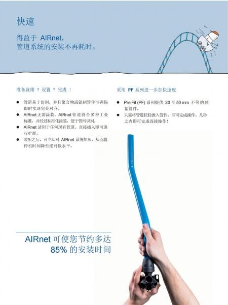 AIR net ܵϵy(tng)_01.jpg